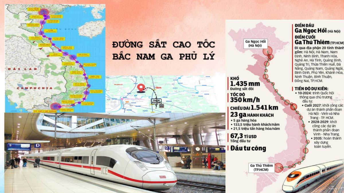 quy-hoach-duong-sat-cao-toc-bac-nam quy-hoach-duong-sat-cao-toc-bac-nam